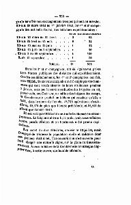 HISTOIRE DE LA GENDARMERIE D AFRIQUE 1860_000270